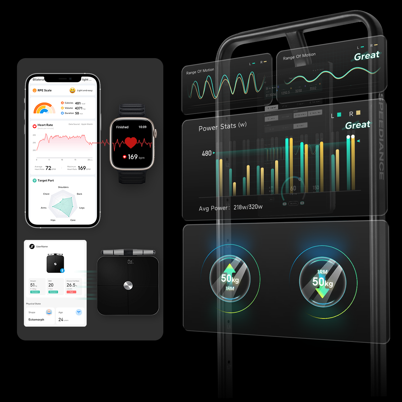 Monitoring Caloric Expenditure with Speediance Data Tracking